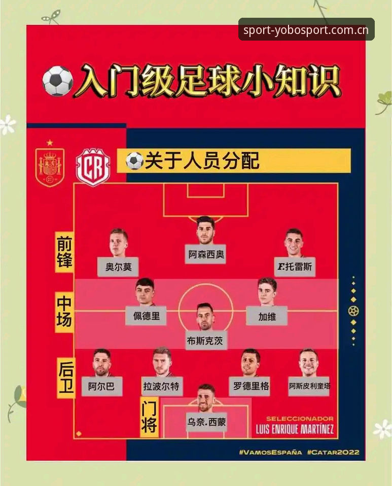 YOBO中文官方主页足球赔率必备：新手从零上手操作指南（2025最新动态）